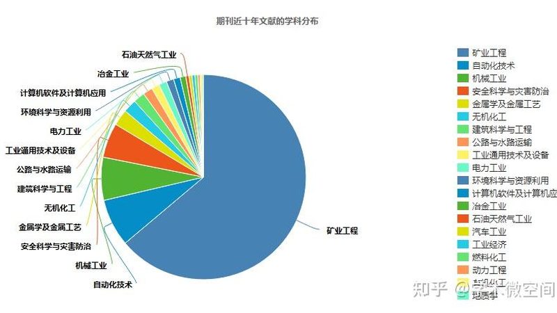 矿山破碎机与磨机代理寻踪：揭秘选购之道**